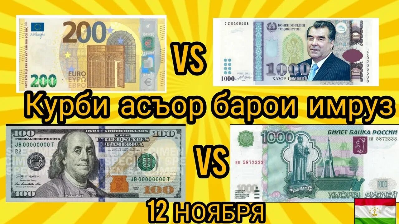 Курби асъор имруз. Курби асъор имруз 1000. Курби асъор 1000 рубл. Қурби асъор имрўз 1000