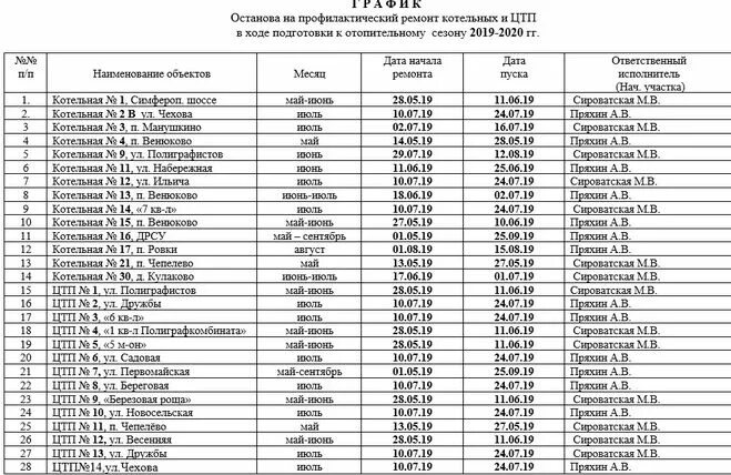 Старое венюково. Реклама на стадионе. Венюкова расписание автобусов венюково чехов станция. Чехов венюково 2004. Фок венюково чехов секции.
