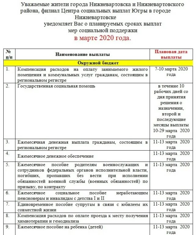 Пособие до 17 лет какого числа выплачивают