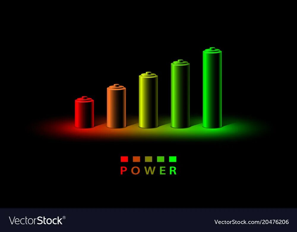 Уровень заряда батареи телефона. Индикатор заряда андроида. Индикатор заряда телефона. Датчик уровня зарядки аккумулятора. Индикатор батарейки.