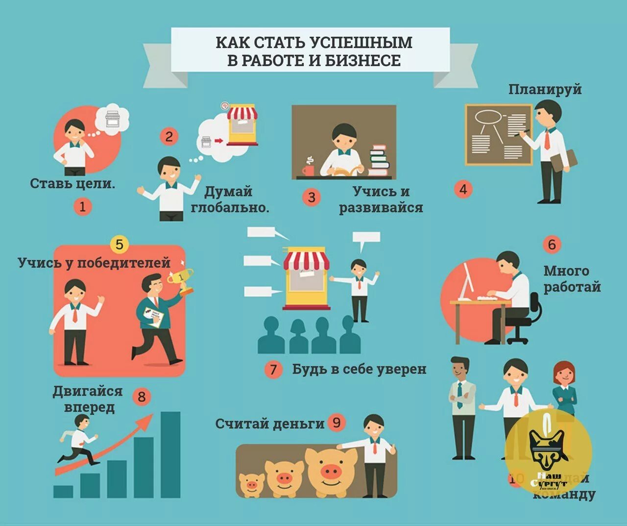 Как стать полезной людям. Как стать успешным. как стать успешным человеком. как стать успешным картинки. успешный человек инфографика.