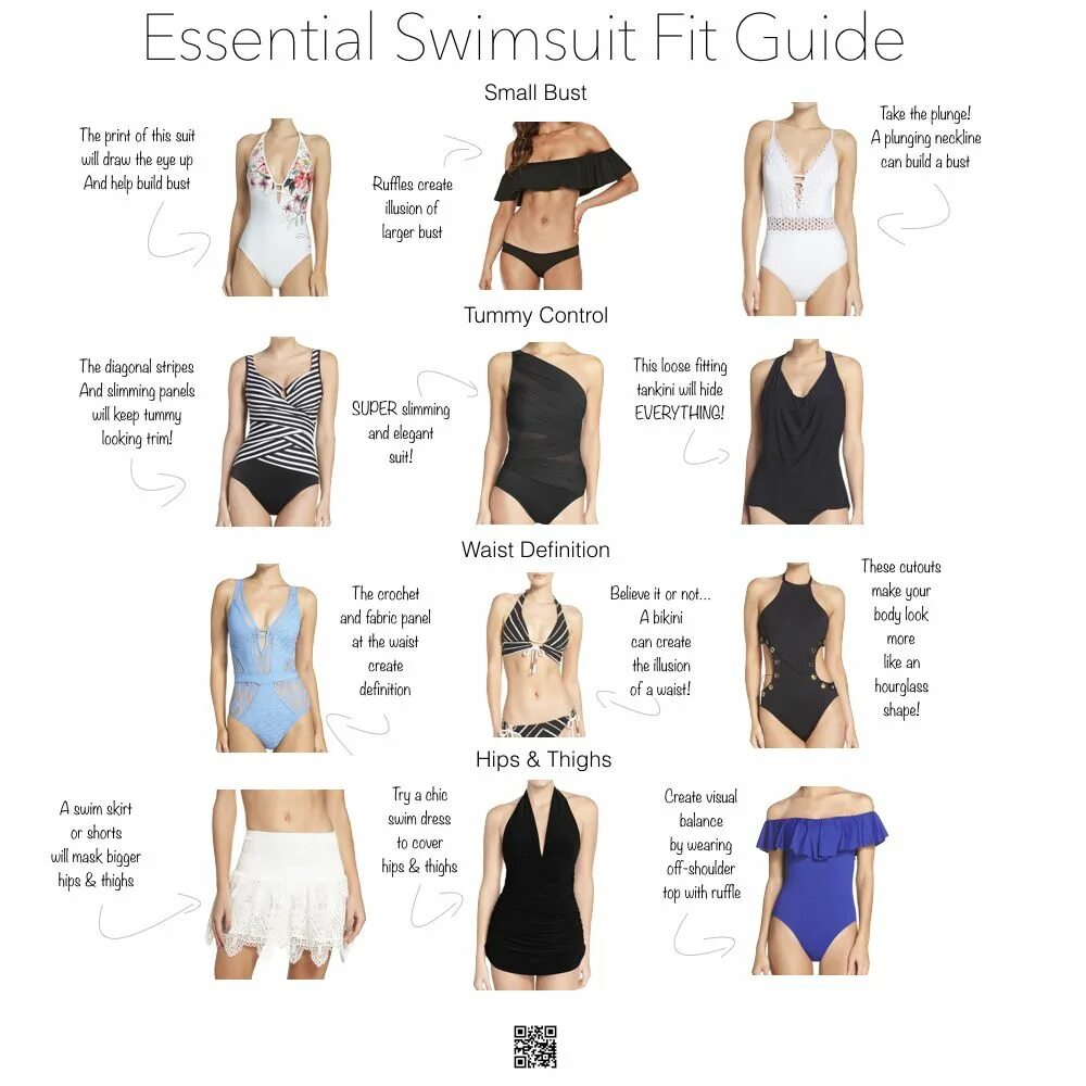 Fit guide