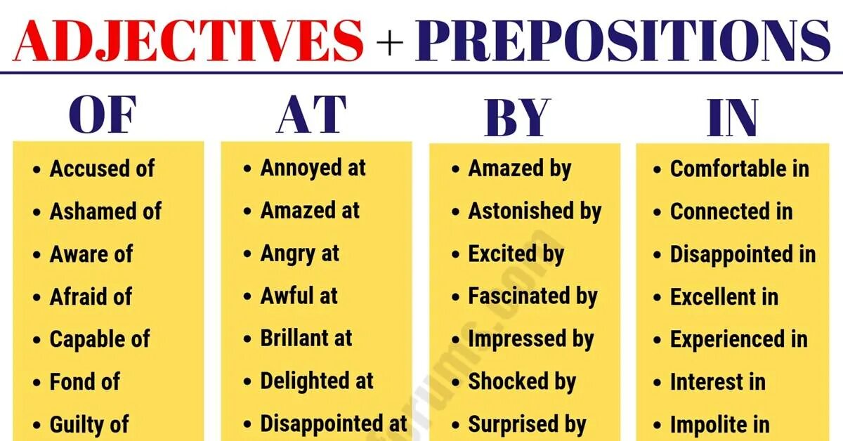 Adjective+preposition список. Adjectives with prepositions правило. Prepositions after adjectives правило. Adjective preposition правило. Attention preposition