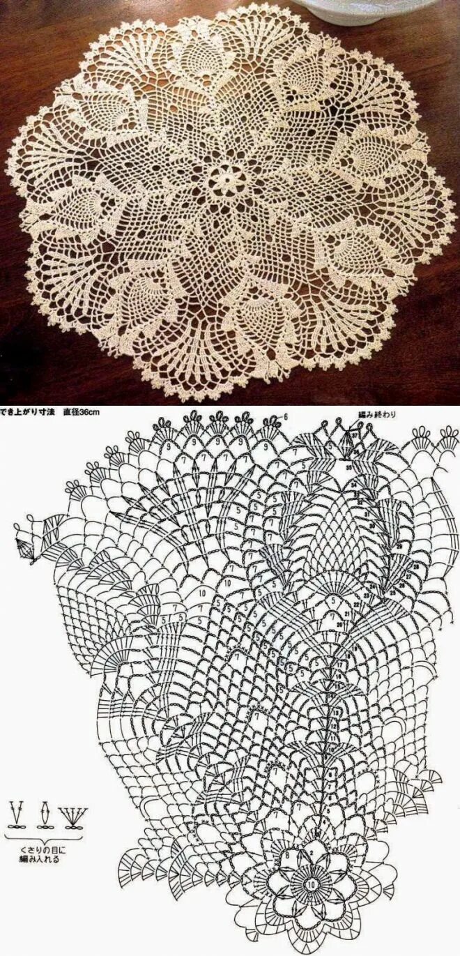 Салфетки крючком Крошет схемы. Салфетки крючком Doily Crochet. Салфетка Doily схема. Схемы вязания крючком салфеток. Сказочно красивая салфетка крючком