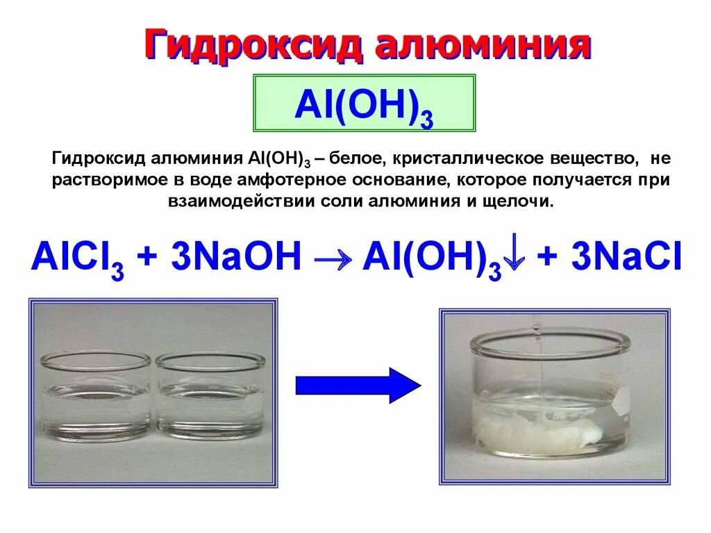 Гидроксид алюминия h2o. Переосажденный гидроксид алюминия. Реакция получения гидроксида алюминия. Химические свойства гидроксида алюминия. Химическое соединение гидроксид алюминия.