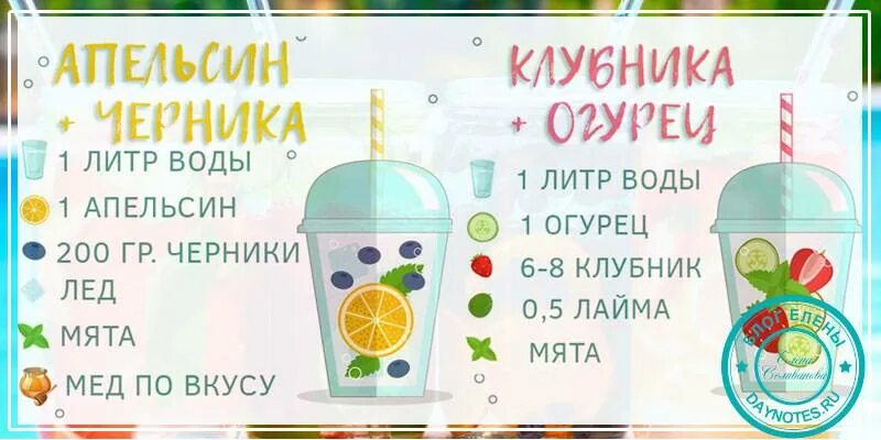Продукты выводящие воду. Как вывести воду из организма. Вывести воду из организма. Что выводит лишнюю жидкость из организма. Препараты для вывода лишней жидкости из организма.