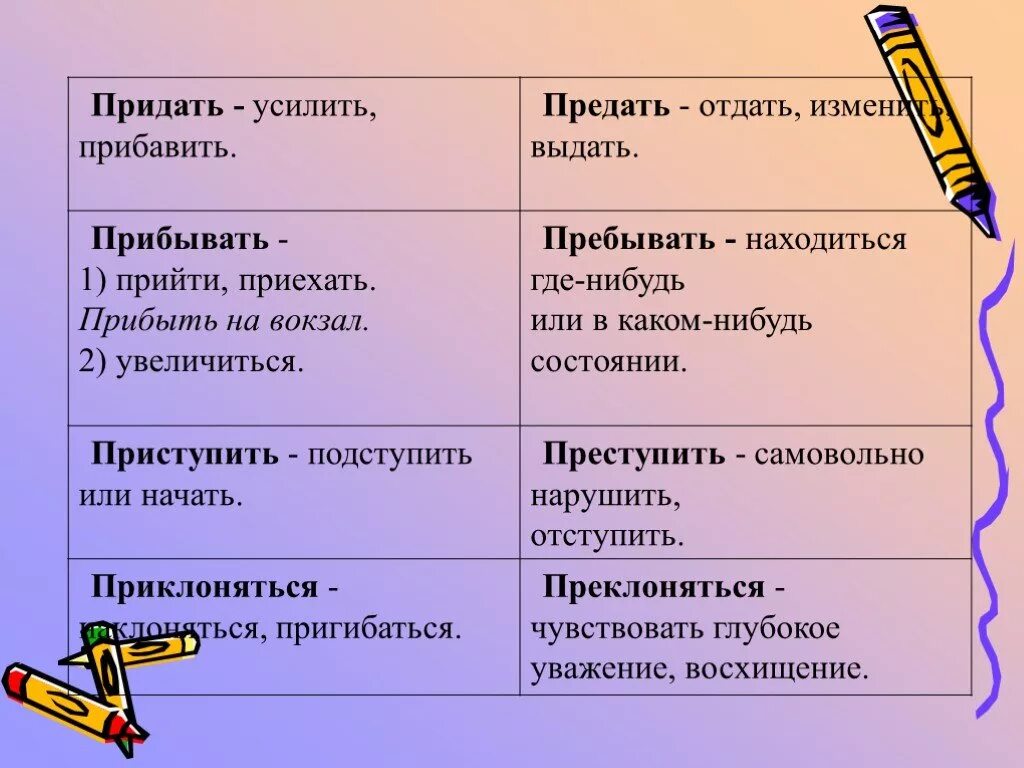 Предать придать примеры. Предложение со словом предать и придать. Придать и предать словосочетания. Словосочетание со словом придать и предать. Нужный пребывать