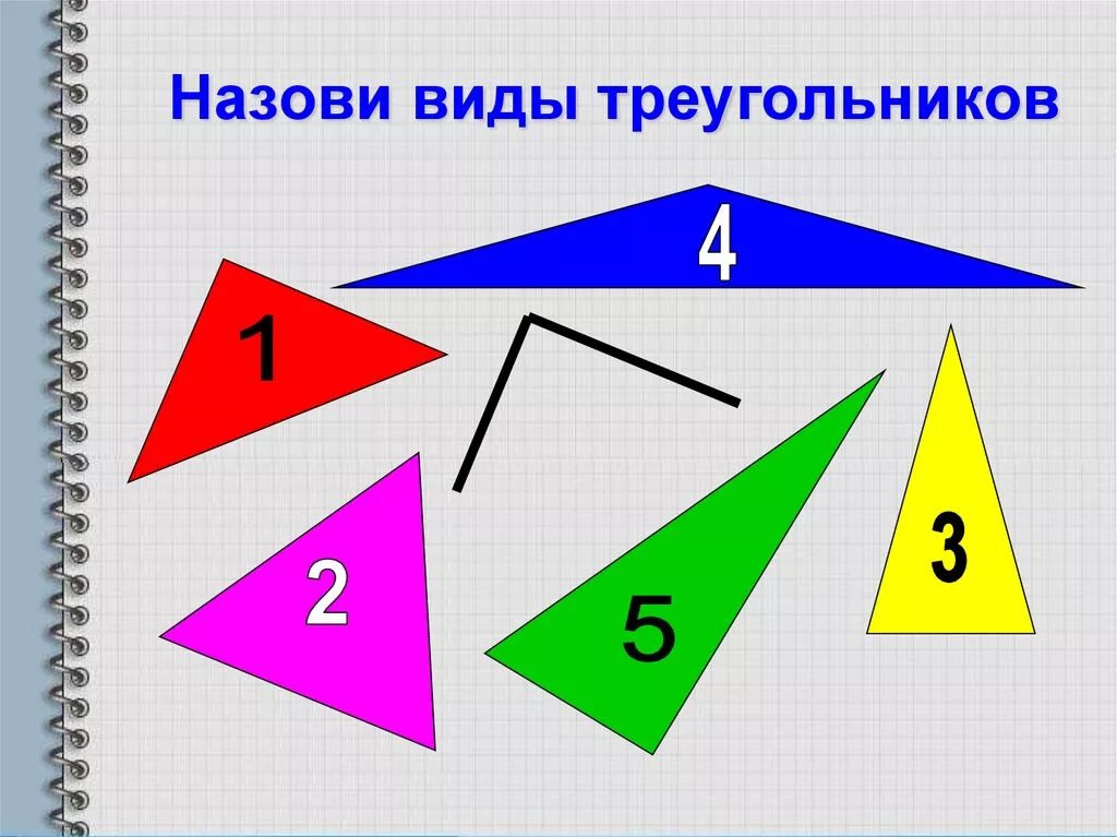 Виды треугольников. Назови все виды треугольников. Перечислите виды треугольников.