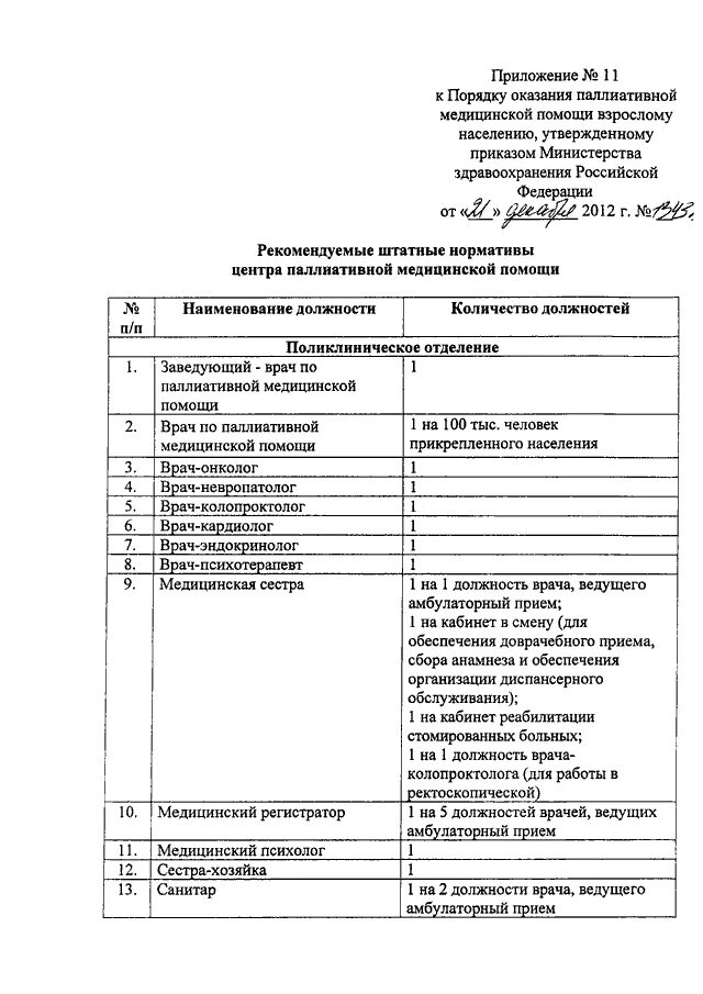 Приказ 372н паллиативная. Приказ 372н паллиативная. Приказ 345н/372н от 31. Приказ 345н/372н от 31. Приказ по паллиативной помощи.