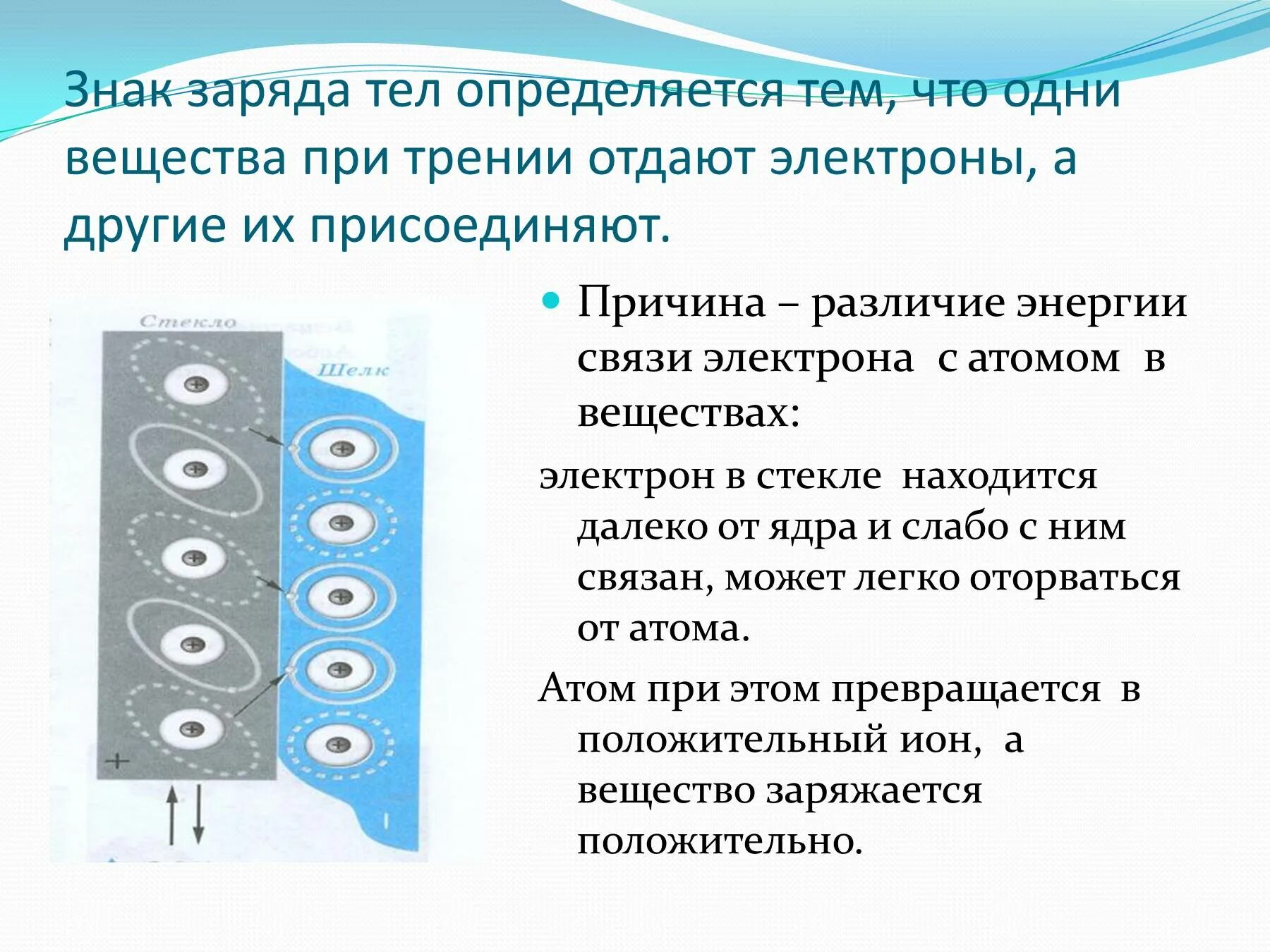 Знак заряда. Знаки зарядов тел. Знаки заряда при трении тела. Электризация при трении. Знак избыточного заряда который тела