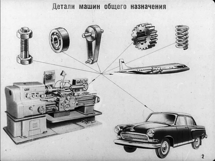 Общий автомобиль. Детали машин и механизмов. Детали машин предмет. Детали машин общего назначения. Классификация деталей машин.