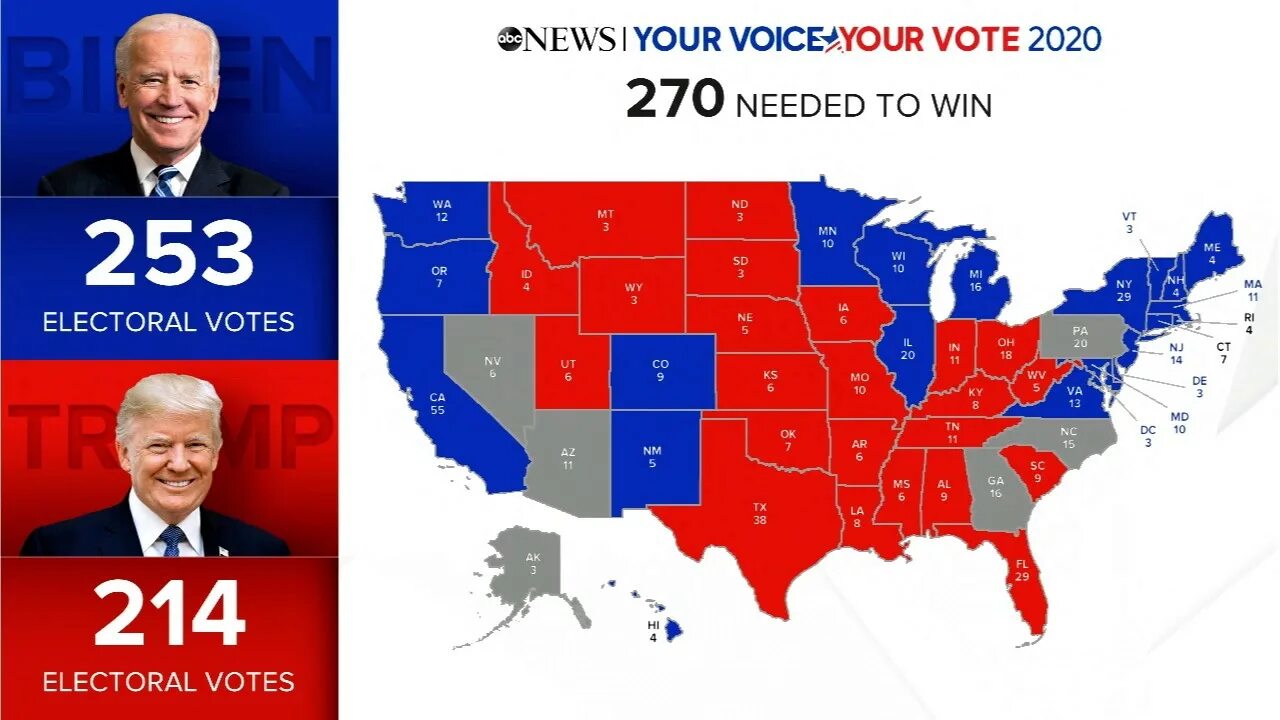 Election results. 2020 Election Results. Trump Biden elections 2020. Election of 2020 Britannica. Presidential election on January 9, 2000.