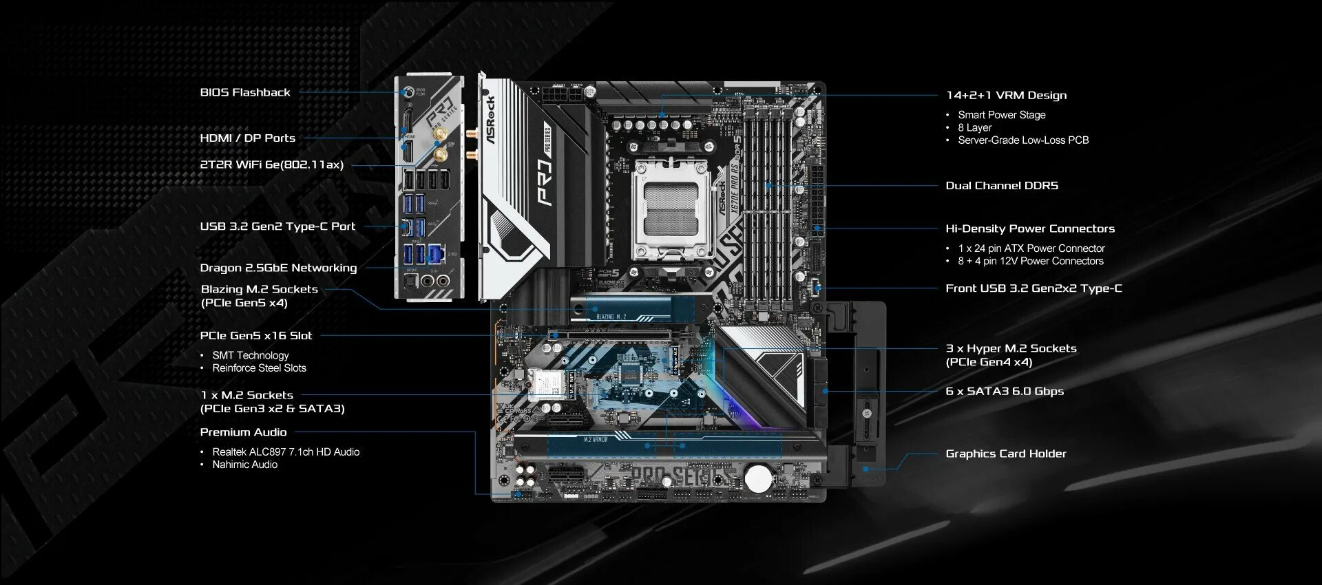 Pro RS ASROCK 670e. Биос ASROCK. ASROCK b660m Pro RS фазы питания. Схема набор микросхем h61m. E pro 3