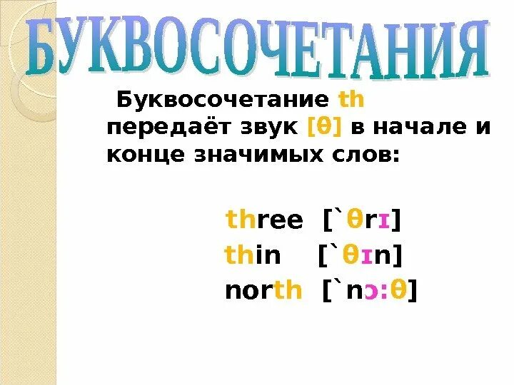 Буквосочетание чт. Th как читается на английском. Th правила чтения в английском языке. Чтение буквосочетаний th. Th буквосочетание в английском.