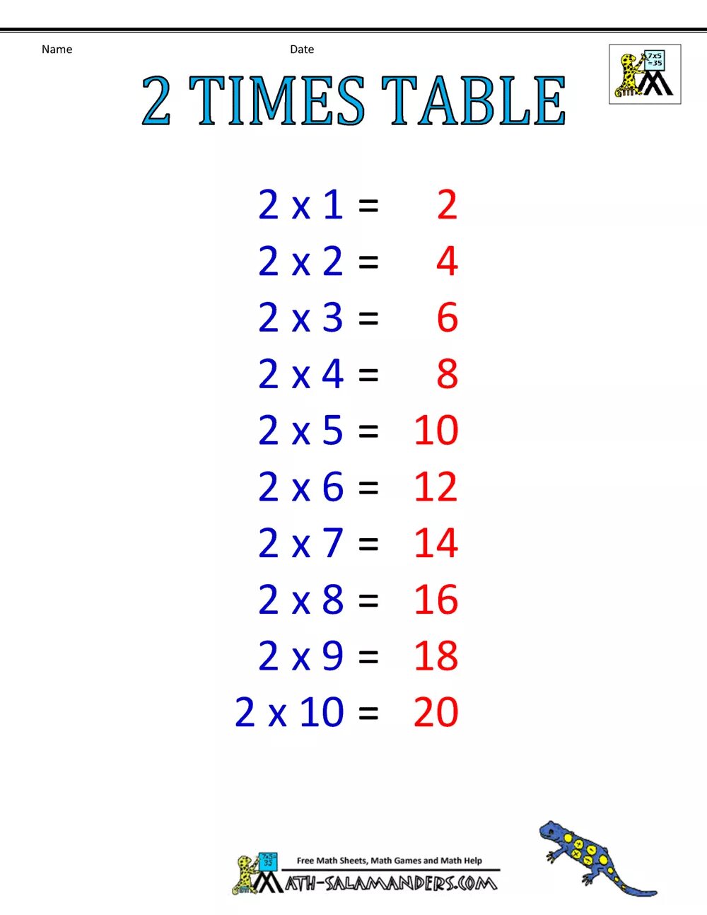 Table 2. Times Table Chart таблица. 2 Times Table. Таблица умножения на си. 2 Times Table to 10