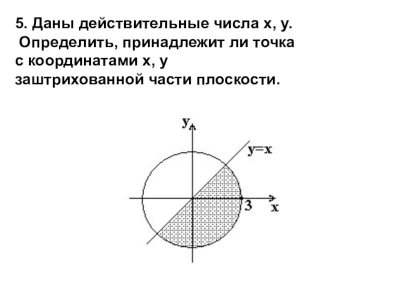 Точка как отличить. Принадлежит ли точка заштрихованной области. Выяснить принадлежит ли точка заштрихованной области. Попадает ли точка в заштрихованную область. Попадание точки в заштрихованную область.