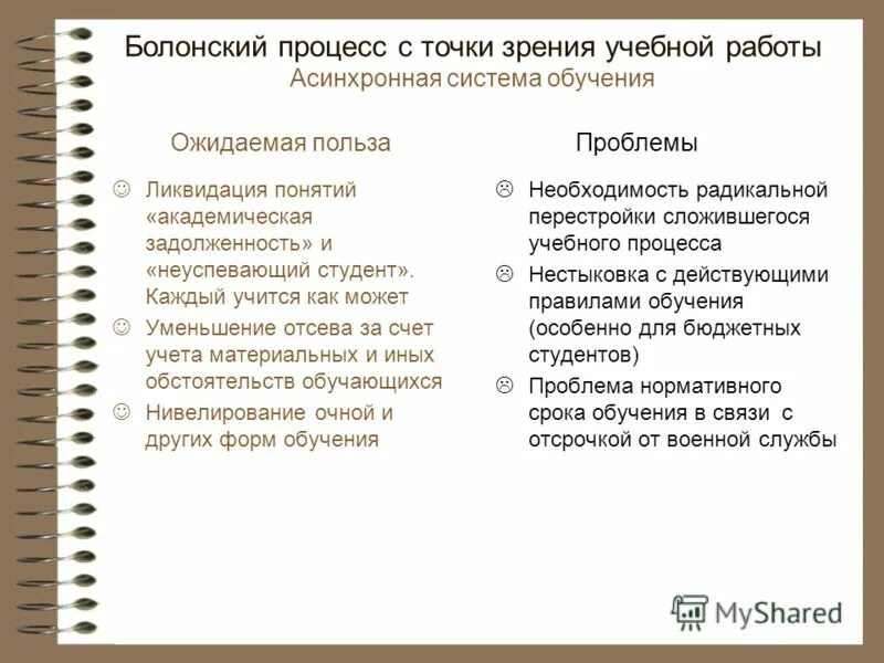 Плюсы и минусы образования в россии. Система образования минусы. Болонская система образования плюсы и минусы. Плюсы и минусы образования. Система образования минусы.