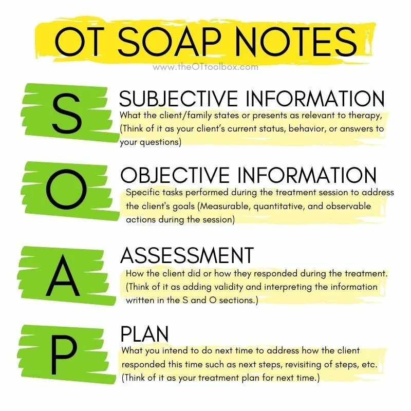 Document tips. Document tips