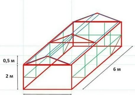 Металлический каркас размеры
