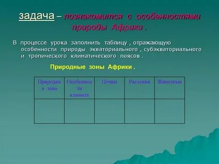 Природная зона африки азии южной америки