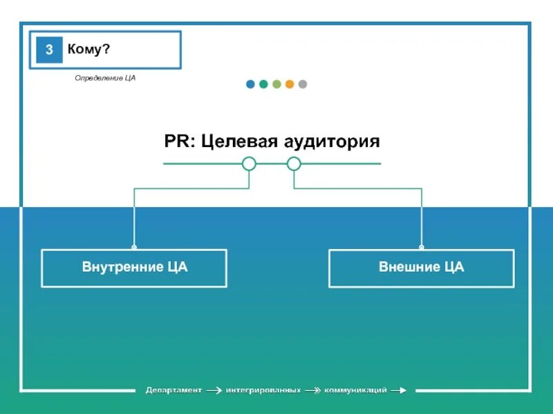 4 свидетельн ца задабр ваемый