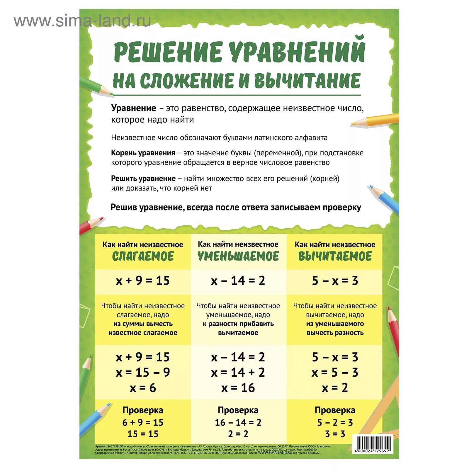 Плакаты для начальной школы. Решение уравнений на умножение и деление. Решение уравнений на сложение и вычитание. Памятка решение уравнений. Уравнения на умножение и деление 2 класс