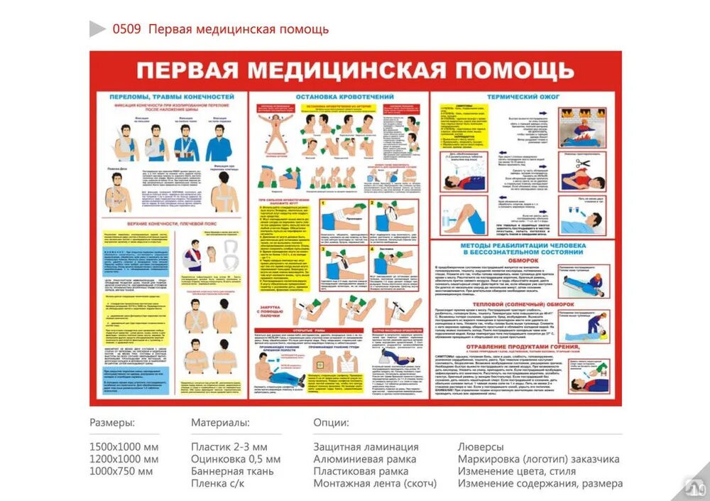 Плакаты медицинской помощи. Стенд оказание первой медицинской помощи техника реанимации. Плакат первая помощь. Плакат оказание первой медицинской помощи. Первая милицейская помощь.