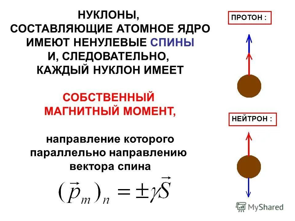 определить магнитный момент атома. ядерный магнитный момент. магнитный момент протона. спин ядра формула. сверхтонкая структура спектра эпр.