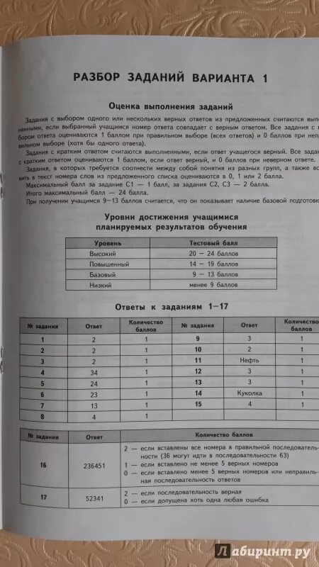 Тесты за курс 4 класса. Окружающий мир итоговая работа типовые тестовые задания. Окружающий мир итоговая работа типовые тестовые задания экзамен. Белозерова тесты за курс начальной школы 4 класс. Окружающий мир 4 класс итоговая работа за курс начальной школы.