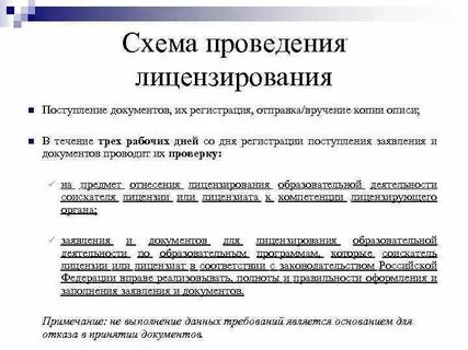 Осуществление лицензирования