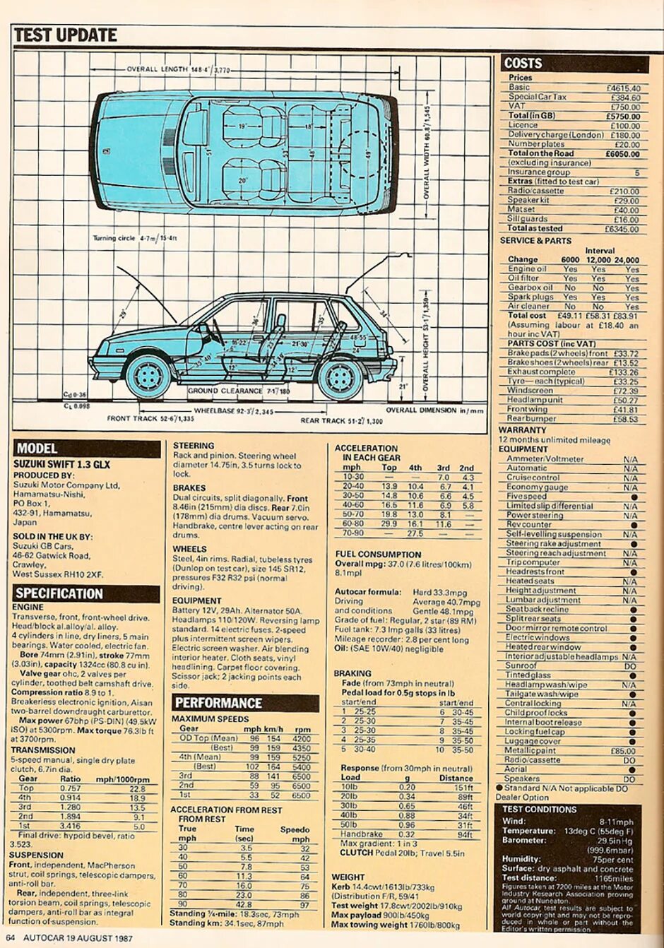 Размеры swift. Длина кузова suzuki swift 2000. схема suzuki swift кузов. сузуки свифт габариты. судзуки свифт 2002 год размеры кузова.