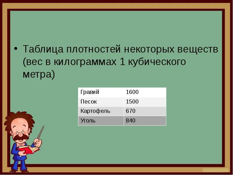 В таблице даны плотности некоторых. Задачи таблица плотность.