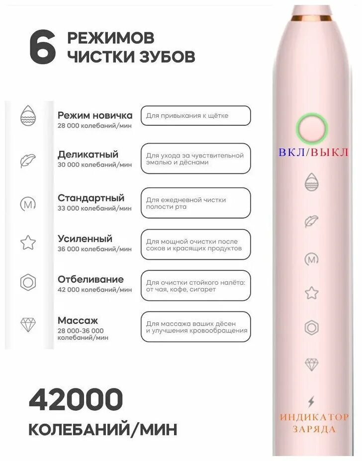 электрическая зубная щетка panda медведь. электрическая зубная щетка sonic x-3 картинки с описанием. электрическая зубная щетка panda медведь. зубная щётка панда +3. электрическая зубная щетка panda медведь.