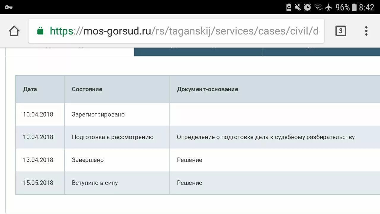 Https mos sud. ТЕЛЕГАМ-канал решение суда. Заблокировали телеграм канал по решению суда. Mos gorsud. Ключи от телеграм Роскомнадзор.