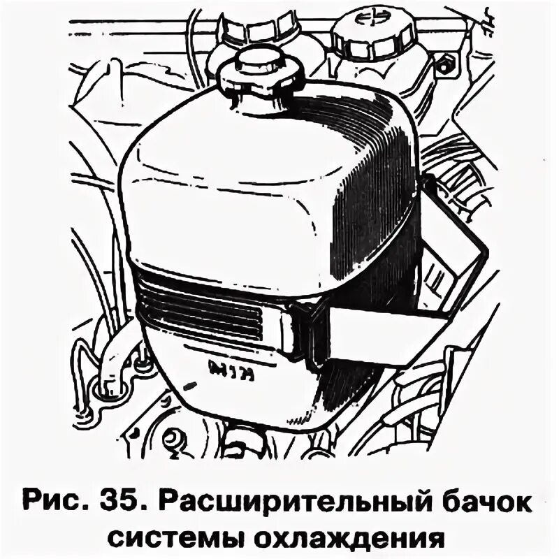 Уровень охлаждающей на холодную. Уровень тосола в расширительном бачке ваз 2105. уровень антифриза на холодную ваз 2105. проверка уровня охлаждающей жидкости двигателя схема. проверяют уровень охлаждающей жидкости камаз.