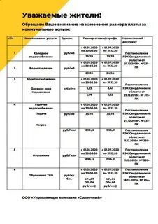 Горячая вода в новокуйбышевске 2024