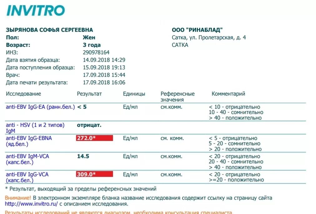 Антитела IGM К вэб. Исследование антител к Epstein-Barr virus VCA положительный. Anti-EBV IGG-EBNA (яд.бел.) > 600 *. Анализ крови на вирус Эпштейна Барра.