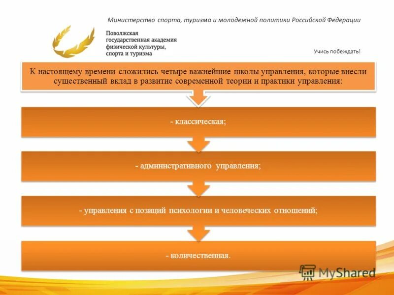 министерство спорта саратовской. минспорт саратов. министерство спорта республики башкортостан эмблема. приложение к письму департамента молодежной политики от 11. положение министерства молодежной политики.