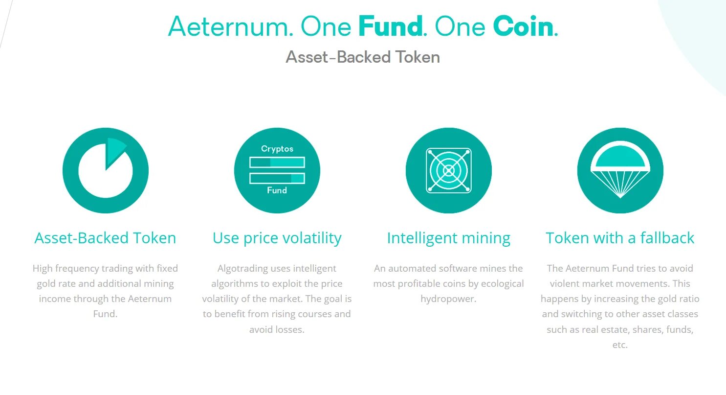 Backed tokens. HFT токен. Токен эфириума. Asset-backed tokens. Asset-backed tokens схема.