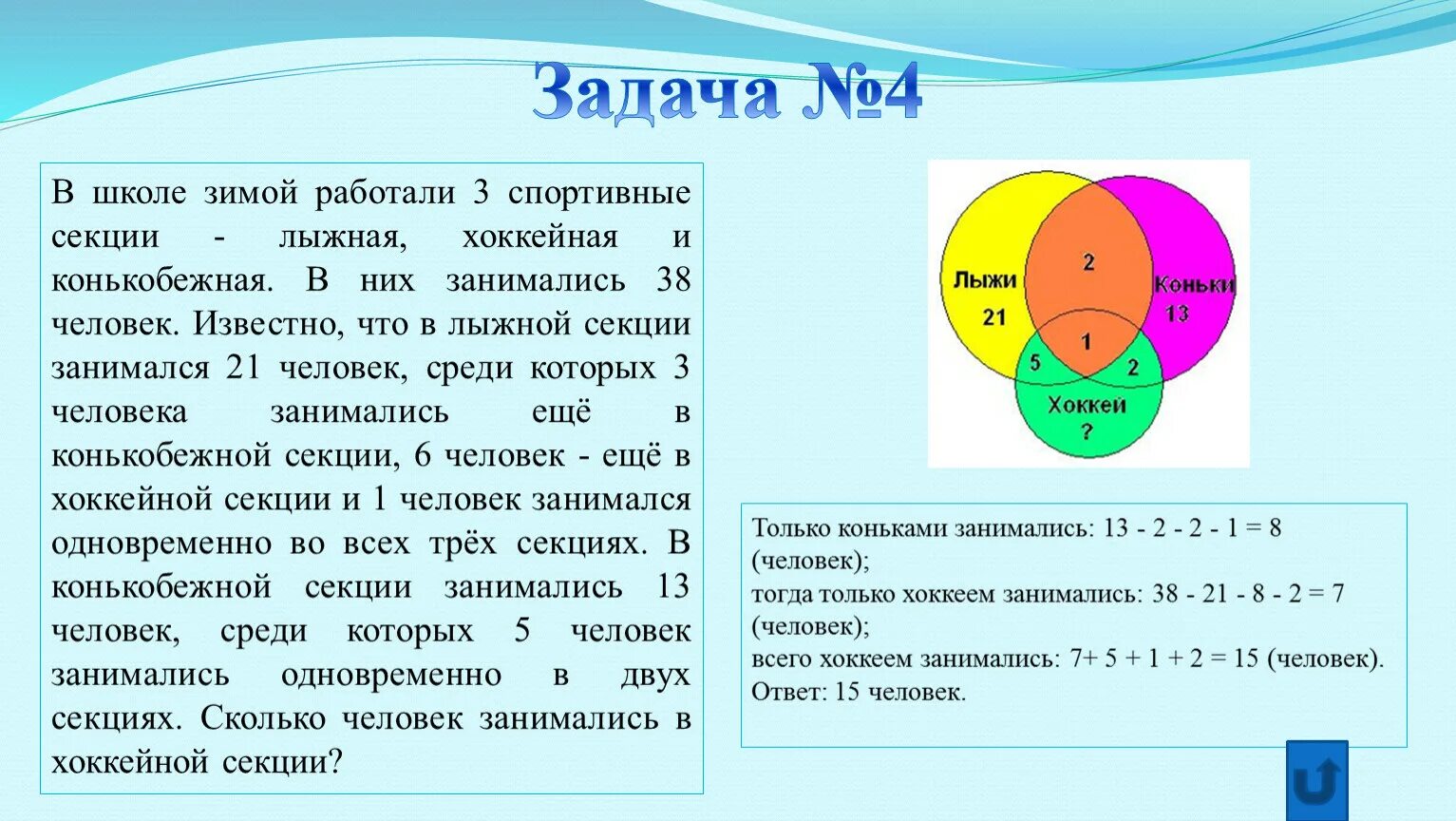 Сколько математика 25 будет. Круг задач. Задачи на круги Эйлера. Алгоритм решения задач с помощью кругов Эйлера. Задачи с тремя кругами Эйлера.