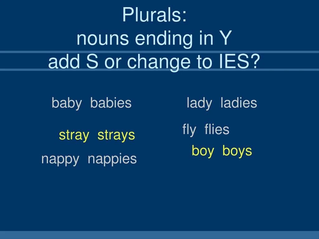 Nouns ended in