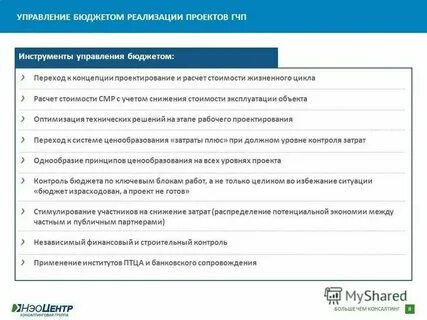 Управление проектами гчп