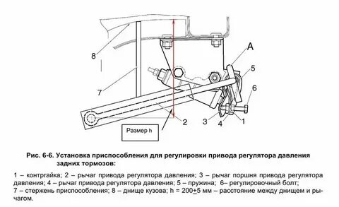 Как отрегулировать свет шевроле нива