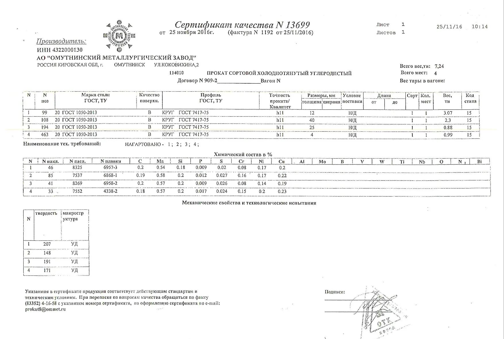 Сталь круглая сертификат. Сертификат на круг 30 мм стальной сталь ст3пс2. Сталь круглая сертификат. Круг стальной сертификат соответствия. Сталь круглая сертификат.