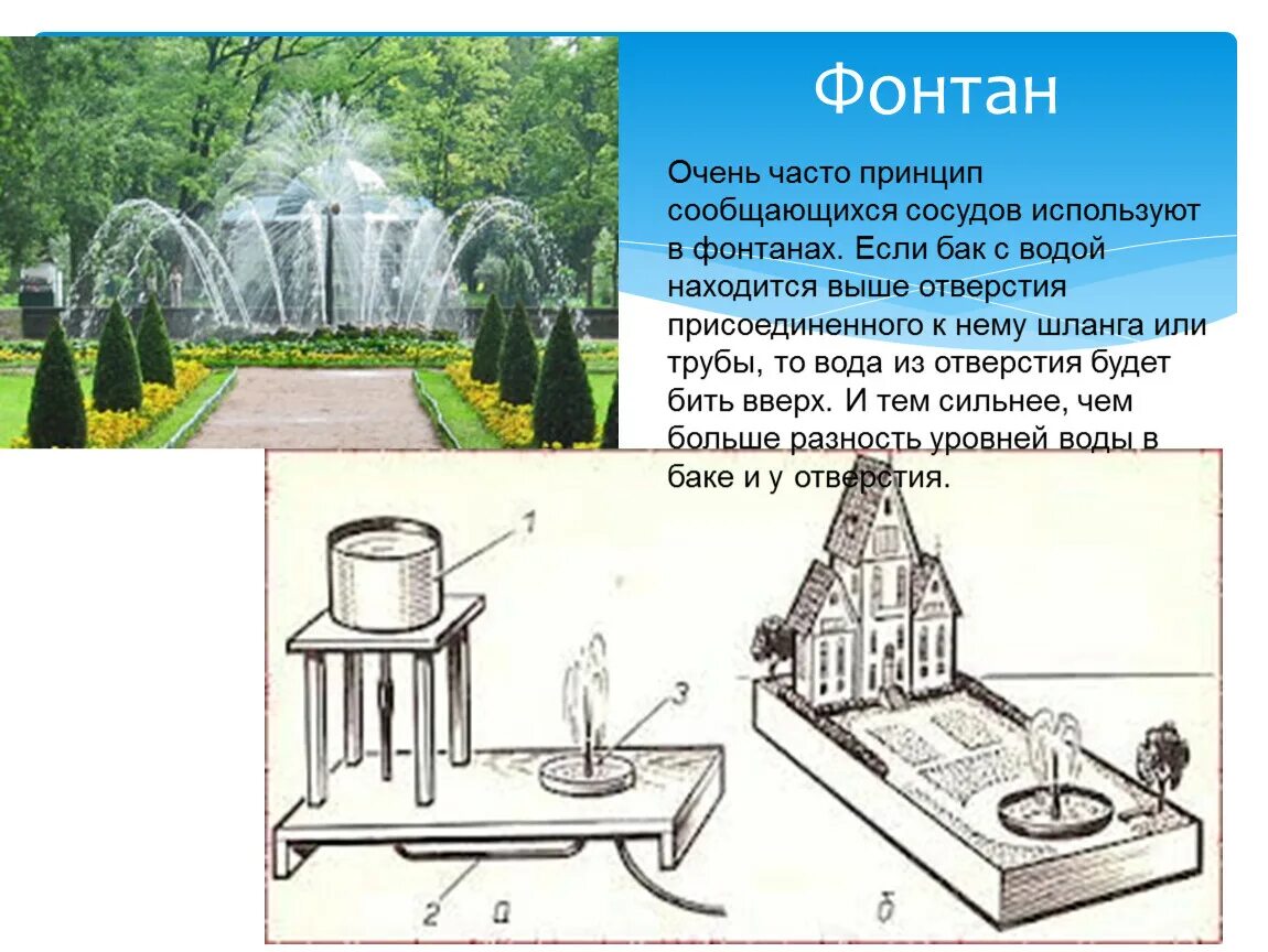 Фонтаны Петергофа сообщающиеся сосуды. Схема фонтанов Петергофа. Модель фонтана Герона по физике 7. Схема устройства фонтана физика 7 класс.