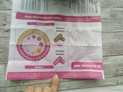 Тайм фактор отзывы женщин