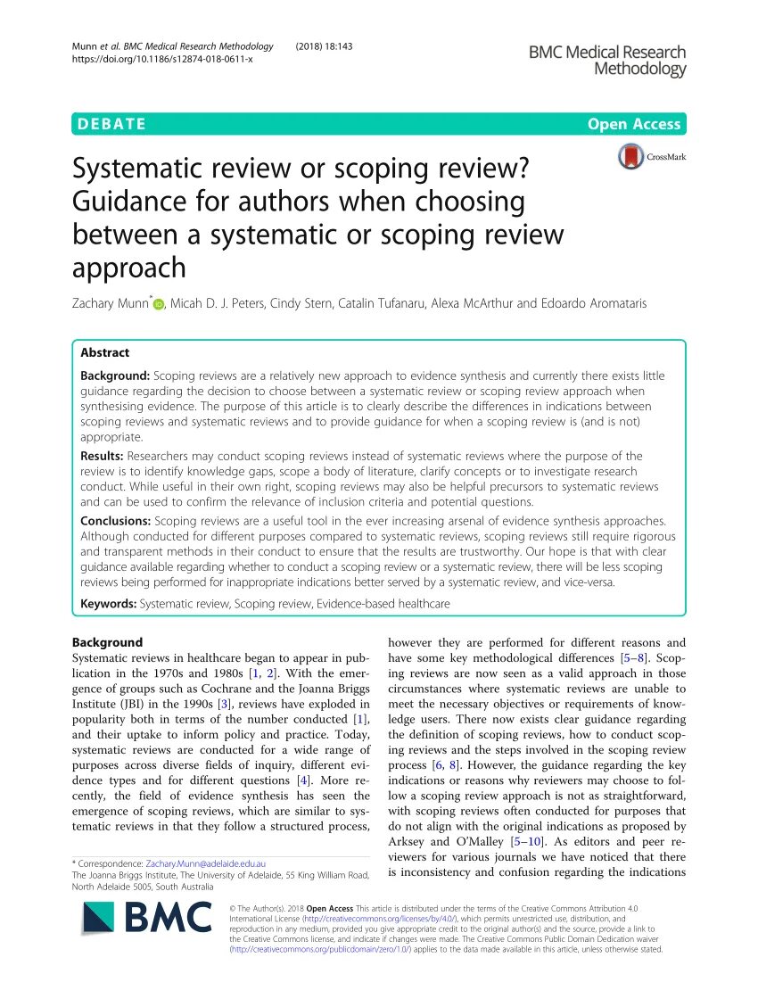 Scoping review. Scoping review
