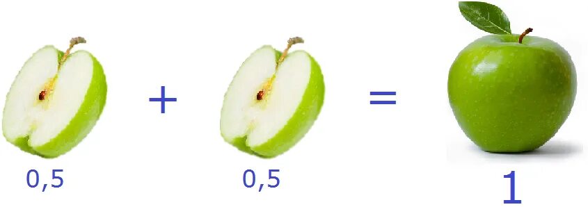 Три яблока равно