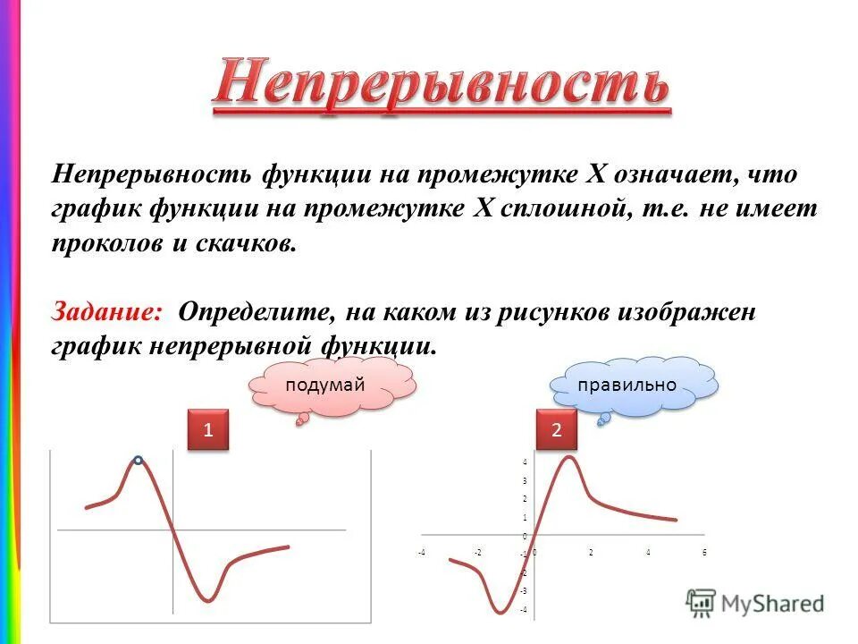 Непрерывные функции и их свойства 10 класс