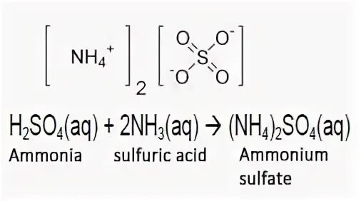 (Nh4)2so4 структурная формула. Гексахлоропалладат(IV) аммония. Sulfuric acid + Ammonia. Сульфат аммония структурная формула. В реакции серная кислота аммиак образуется